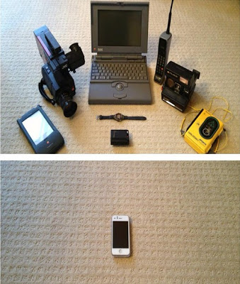 Technology in 1993 vs 2013